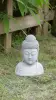Product image 4 of the product “Arjun - Plaque Buddha Head, 21.5cm Height | cast stone ”