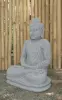 Product image 4 of the product “Ravi - Seated Buddha Meditation, 65cm - cast stone ”