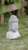 Product image 5 of the product “Arjun - Plaque Buddha Head, 21.5cm Height | cast stone ”